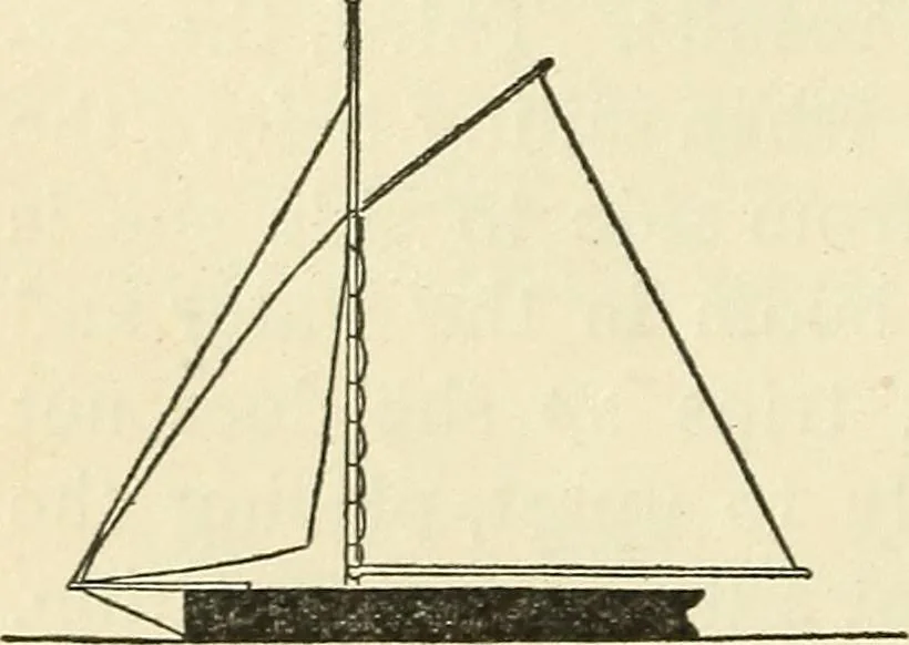 An illustration from For playground, field, and forest; the outdoor handy book, 1900, leaf 197