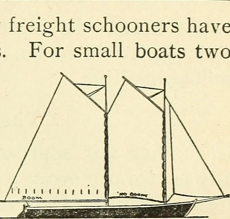 An illustration from For playground, field, and forest; the outdoor handy book, 1900, leaf 198