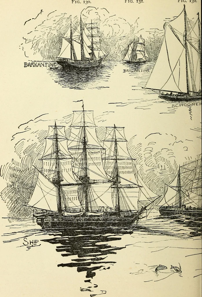 An illustration from For playground, field, and forest; the outdoor handy book, 1900, leaf 201