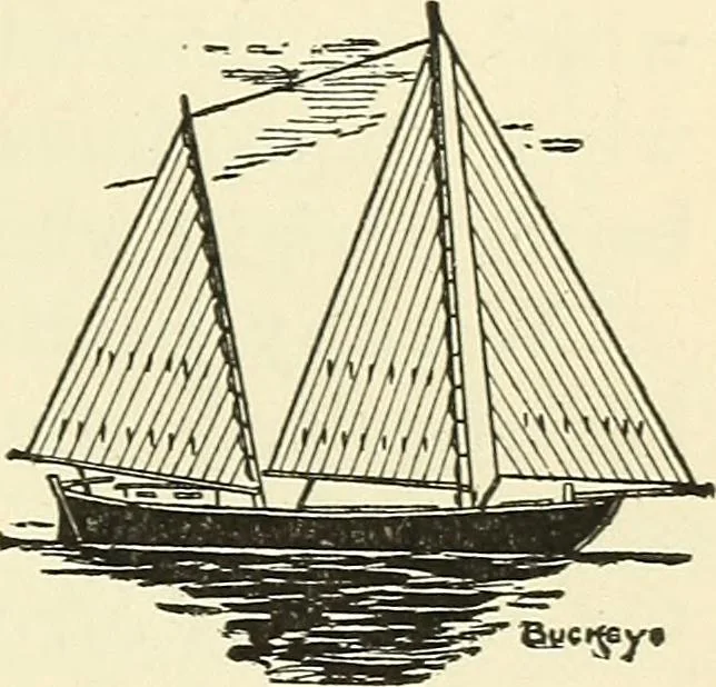 An illustration from For playground, field, and forest; the outdoor handy book, 1900, leaf 204