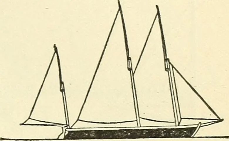 An illustration from For playground, field, and forest; the outdoor handy book, 1900, leaf 206