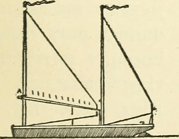 An illustration from For playground, field, and forest; the outdoor handy book, 1900, leaf 206
