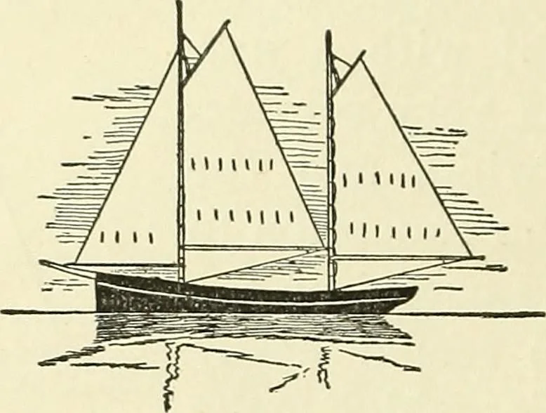 An illustration from For playground, field, and forest; the outdoor handy book, 1900, leaf 207