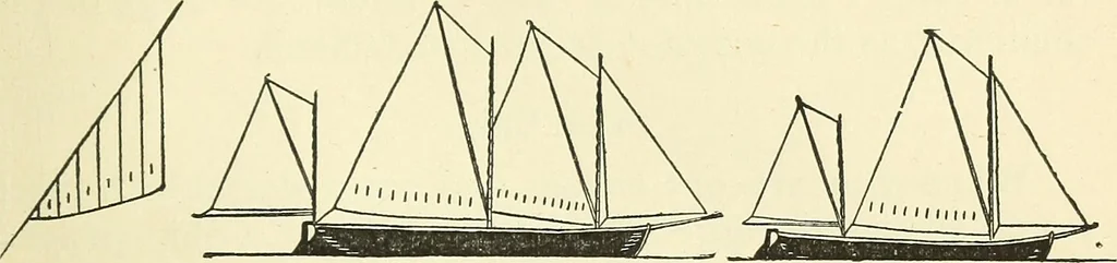 An illustration from For playground, field, and forest; the outdoor handy book, 1900, leaf 208