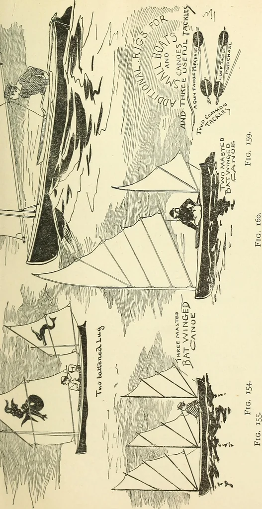 An illustration from For playground, field, and forest; the outdoor handy book, 1900, leaf 212