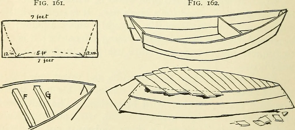 An illustration from For playground, field, and forest; the outdoor handy book, 1900, leaf 215