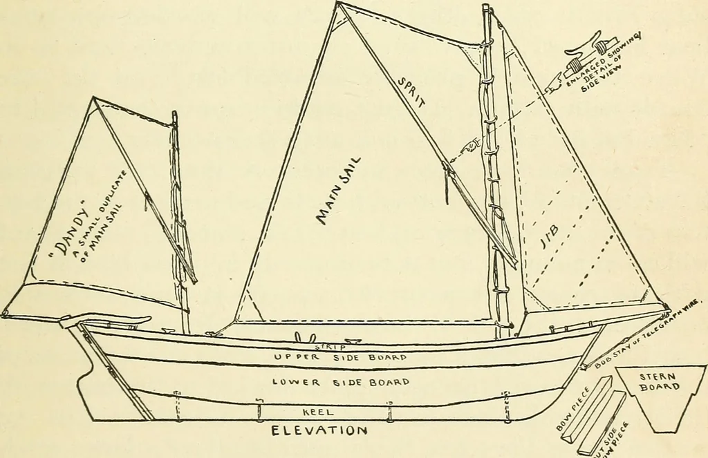 An illustration from For playground, field, and forest; the outdoor handy book, 1900, leaf 216