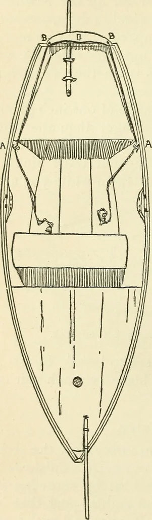 An illustration from For playground, field, and forest; the outdoor handy book, 1900, leaf 221