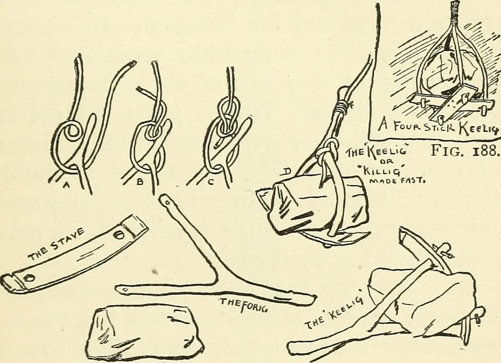 An illustration from For playground, field, and forest; the outdoor handy book, 1900, leaf 230
