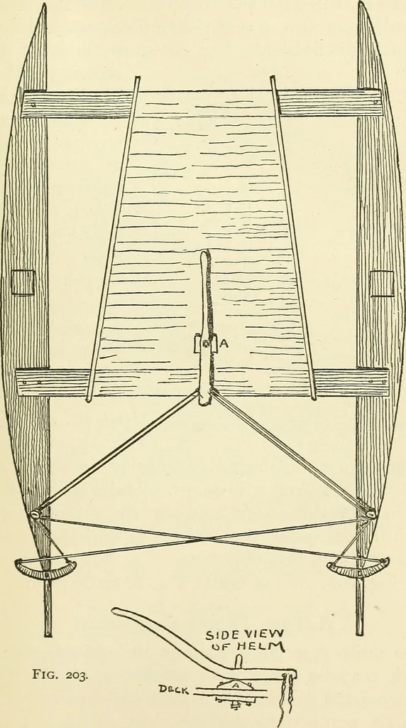 An illustration from For playground, field, and forest; the outdoor handy book, 1900, leaf 236