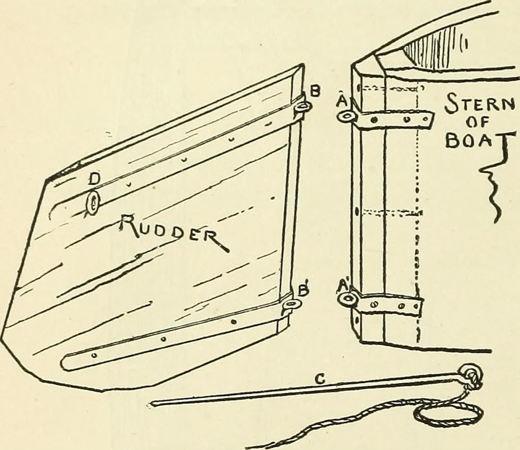 An illustration from For playground, field, and forest; the outdoor handy book, 1900, leaf 237