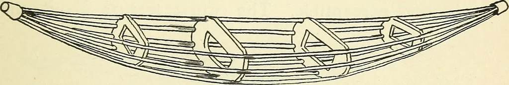 An illustration from For playground, field, and forest; the outdoor handy book, 1900, leaf 246