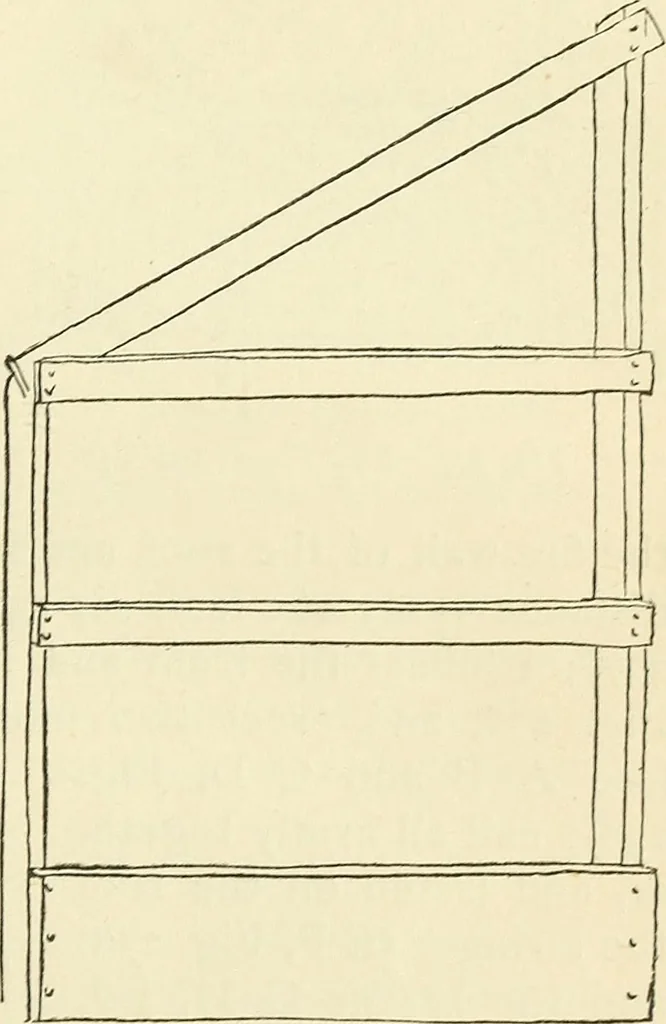 An illustration from For playground, field, and forest; the outdoor handy book, 1900, leaf 268