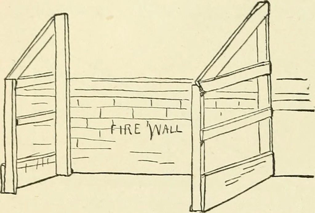 An illustration from For playground, field, and forest; the outdoor handy book, 1900, leaf 269
