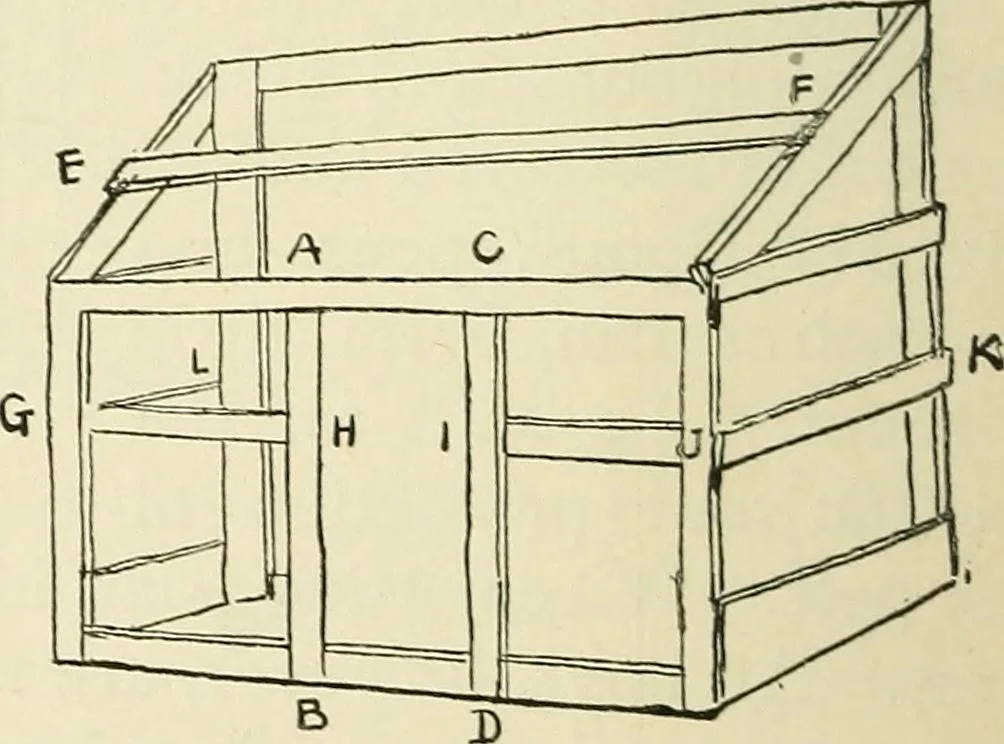 An illustration from For playground, field, and forest; the outdoor handy book, 1900, leaf 269