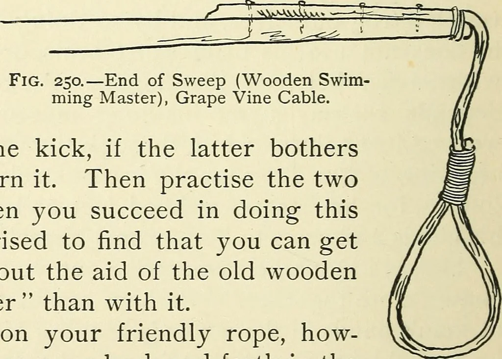 An illustration from For playground, field, and forest; the outdoor handy book, 1900, leaf 299