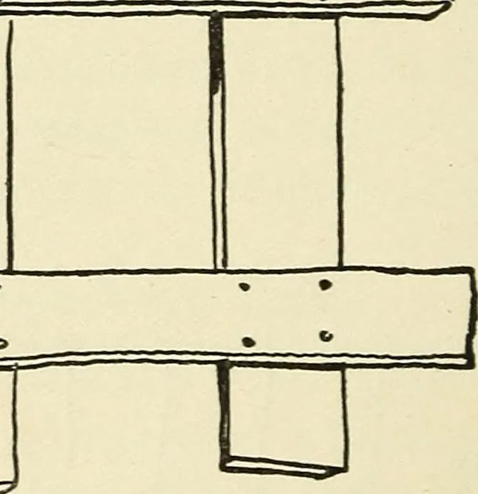 An illustration from For playground, field, and forest; the outdoor handy book, 1900, leaf 301