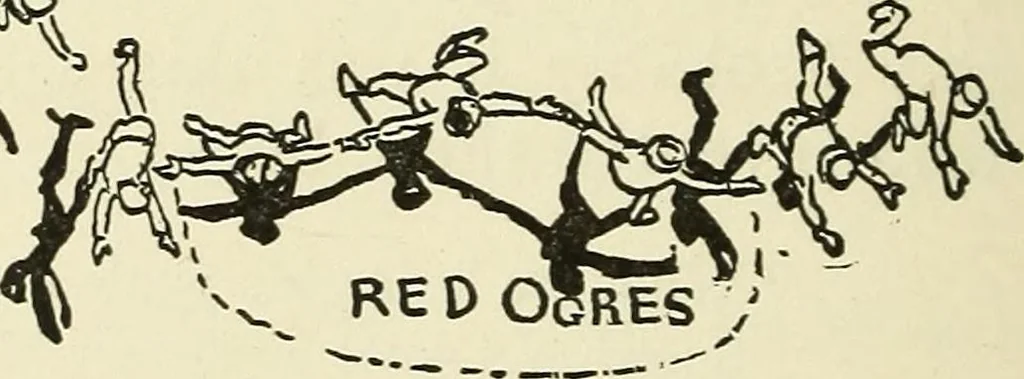 An illustration from For playground, field, and forest; the outdoor handy book, 1900, leaf 325