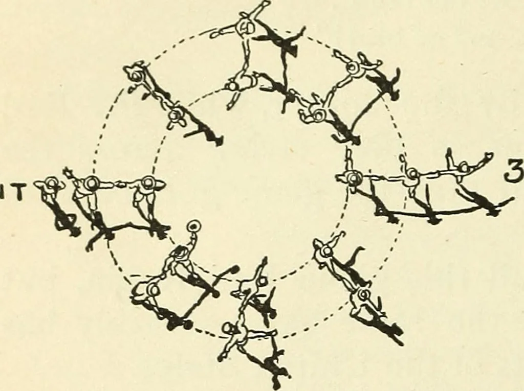 An illustration from For playground, field, and forest; the outdoor handy book, 1900, leaf 327