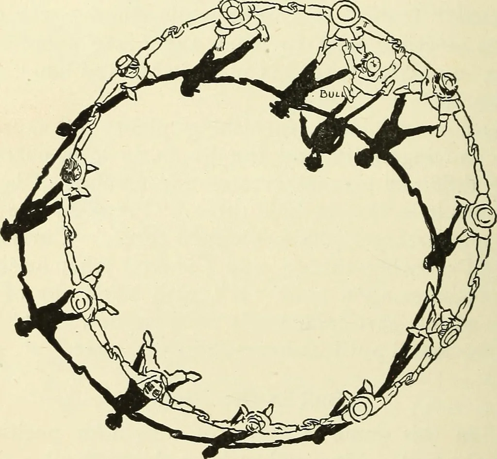 An illustration from For playground, field, and forest; the outdoor handy book, 1900, leaf 329