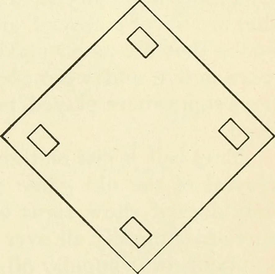 An illustration from For playground, field, and forest; the outdoor handy book, 1900, leaf 358
