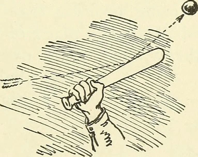 An illustration from For playground, field, and forest; the outdoor handy book, 1900, leaf 364