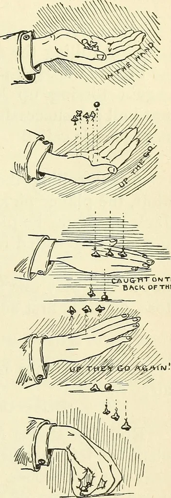 An illustration from For playground, field, and forest; the outdoor handy book, 1900, leaf 388