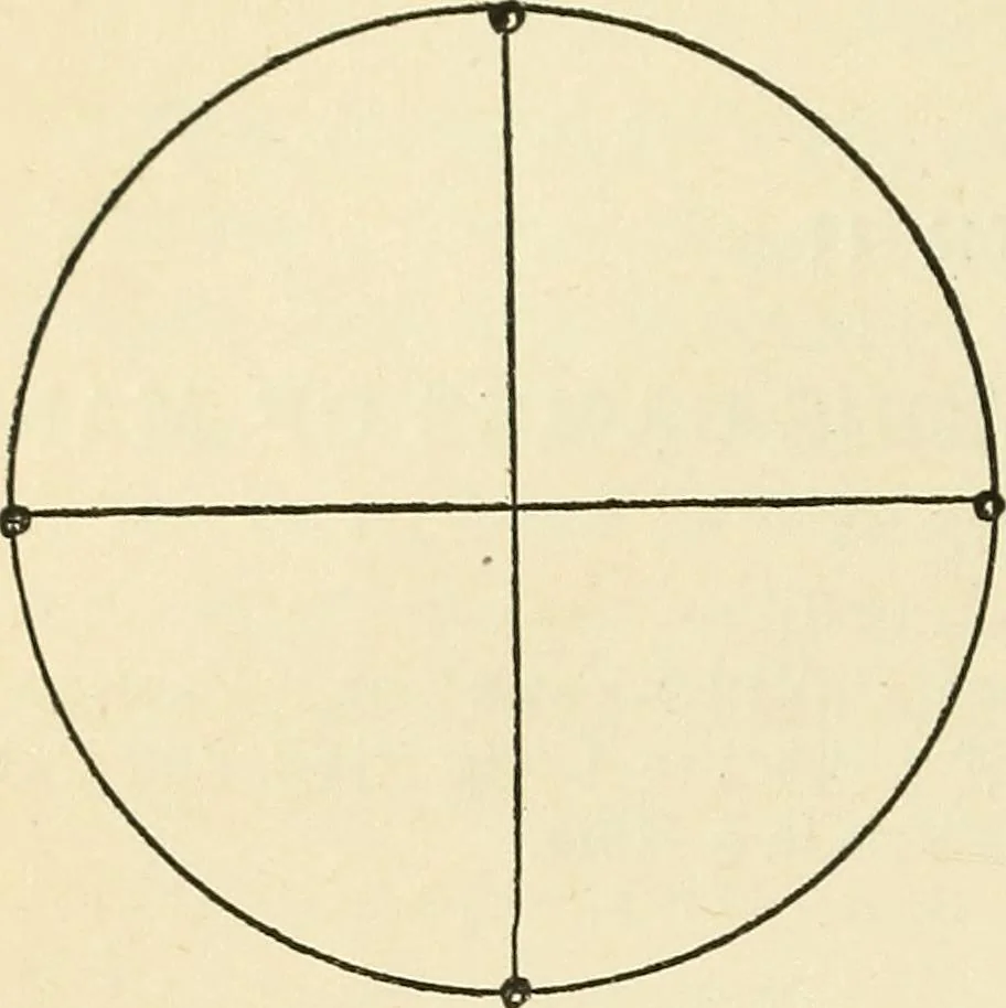 An illustration from For playground, field, and forest; the outdoor handy book, 1900, leaf 41