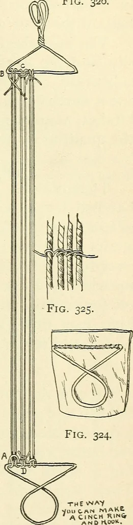 An illustration from For playground, field, and forest; the outdoor handy book, 1900, leaf 416
