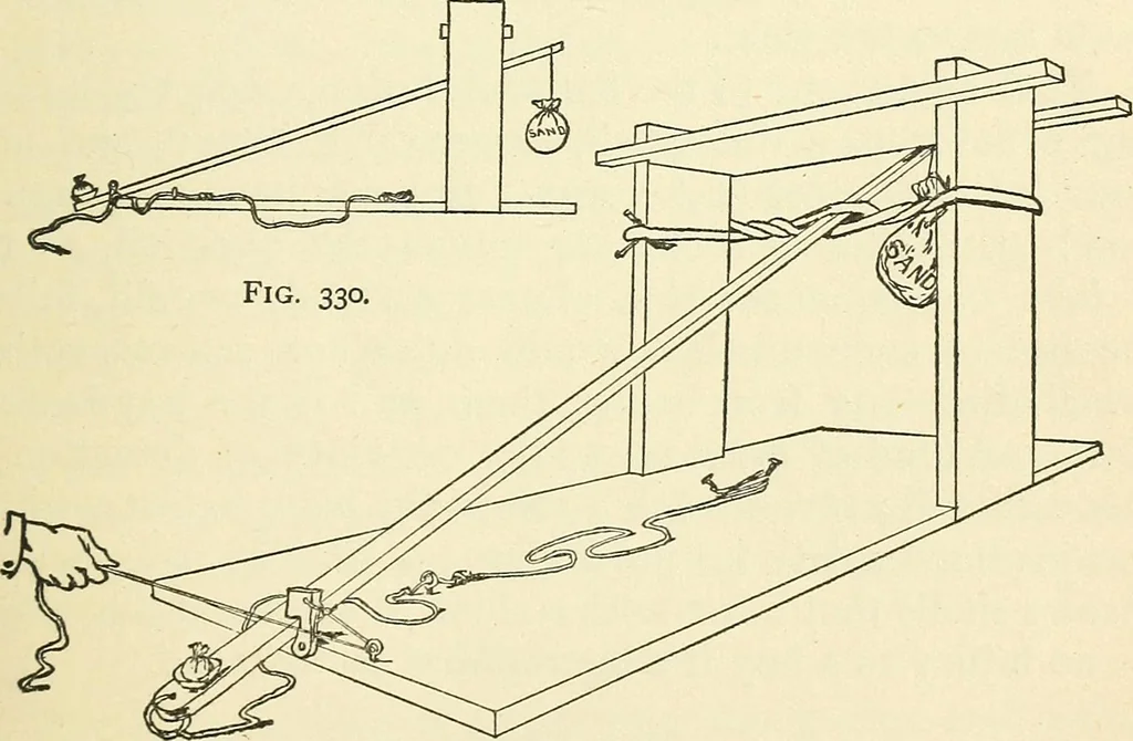 An illustration from For playground, field, and forest; the outdoor handy book, 1900, leaf 420