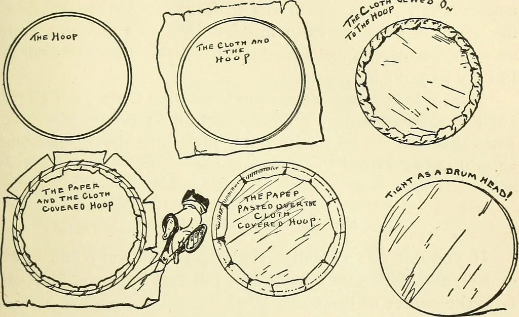 An illustration from For playground, field, and forest; the outdoor handy book, 1900, leaf 426