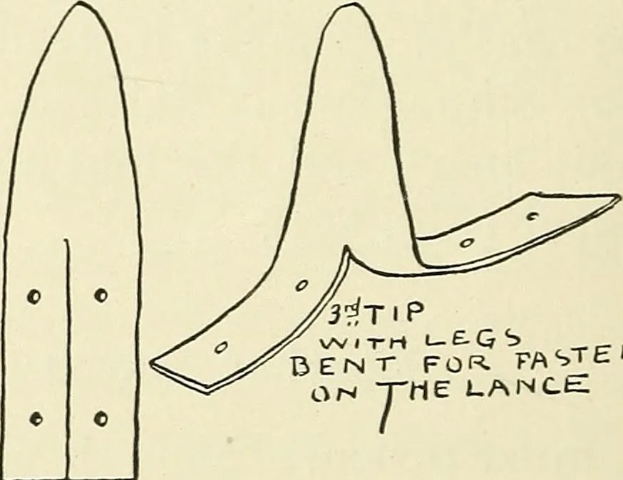 An illustration from For playground, field, and forest; the outdoor handy book, 1900, leaf 451