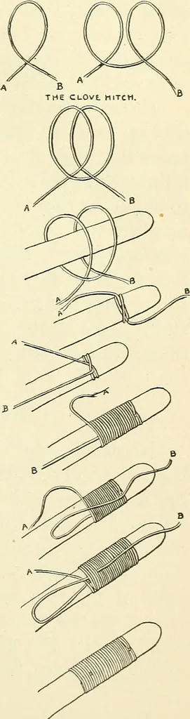 An illustration from For playground, field, and forest; the outdoor handy book, 1900, leaf 452