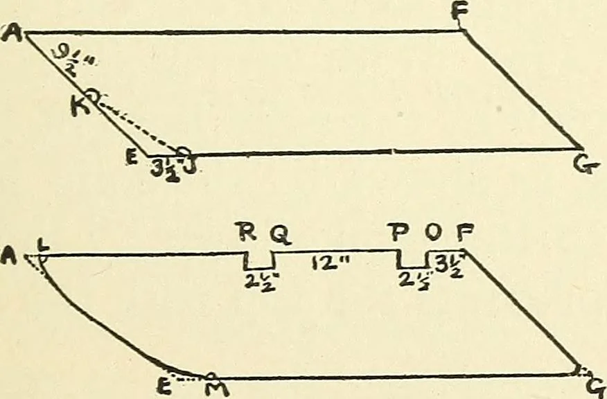 An illustration from For playground, field, and forest; the outdoor handy book, 1900, leaf 506
