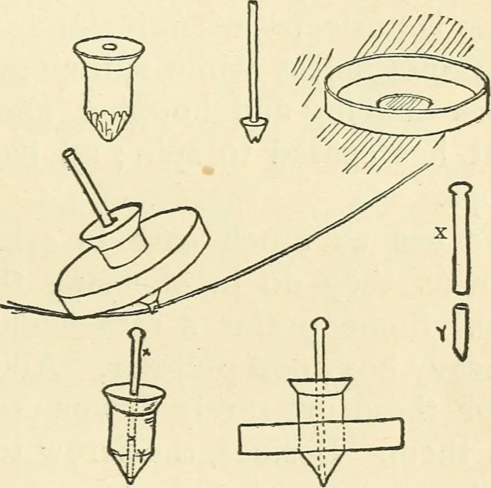 An illustration from For playground, field, and forest; the outdoor handy book, 1900, leaf 60