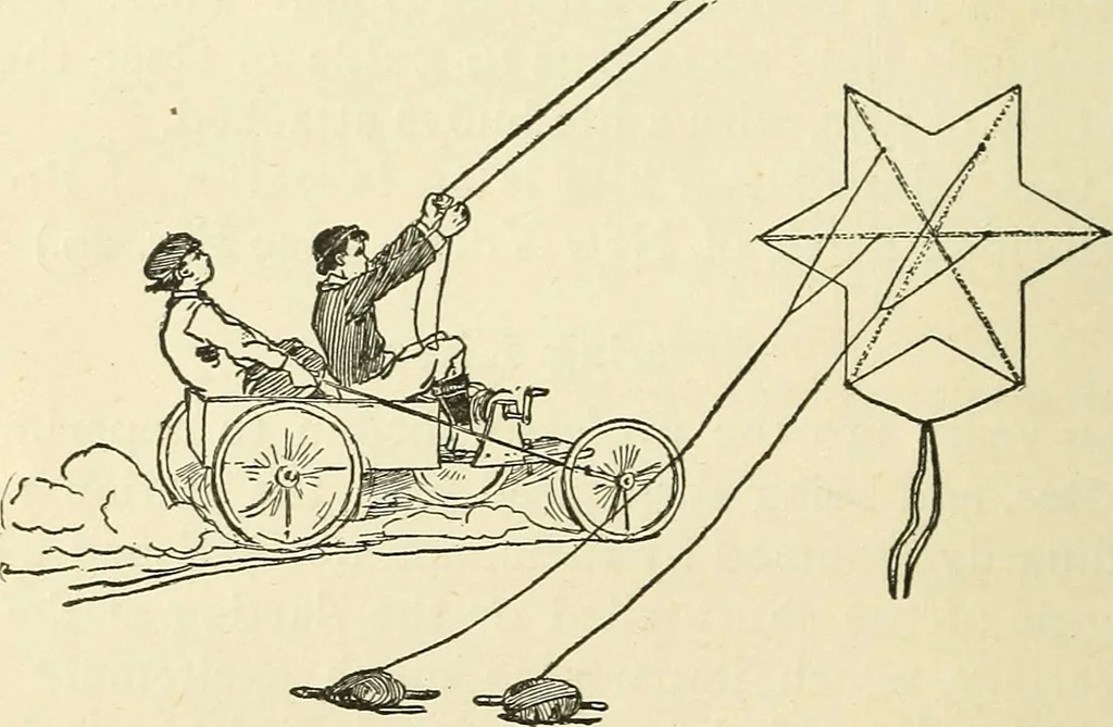 An illustration from For playground, field, and forest; the outdoor handy book, 1900, leaf 71