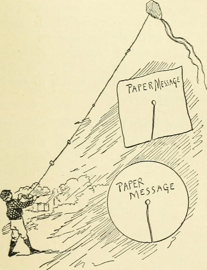 An illustration from For playground, field, and forest; the outdoor handy book, 1900, leaf 80