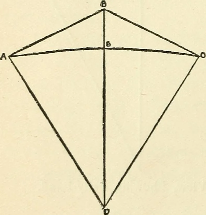 An illustration from For playground, field, and forest; the outdoor handy book, 1900, leaf 91