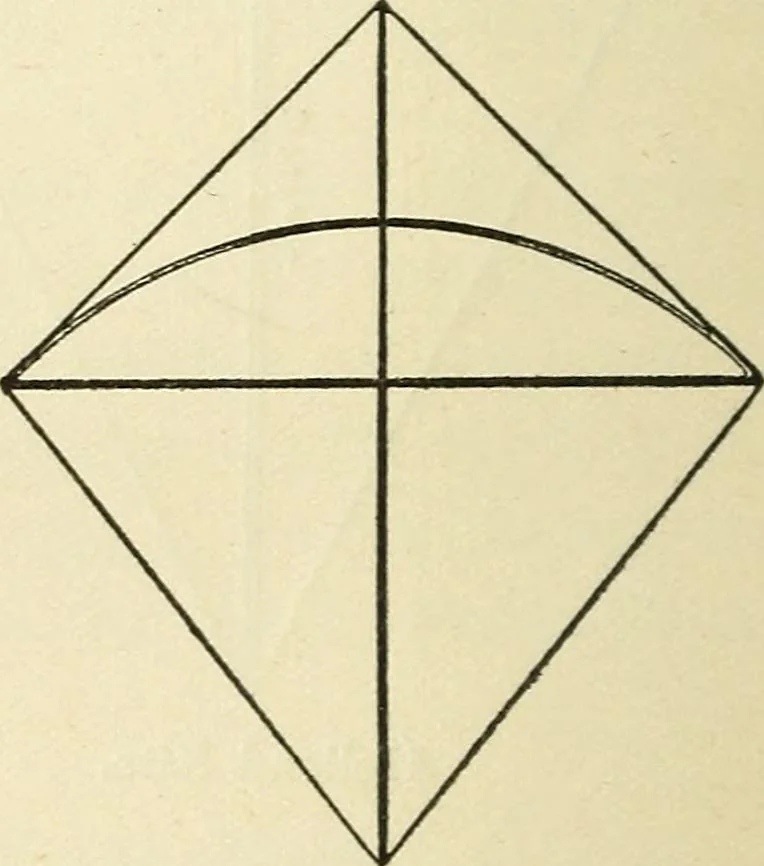 An illustration from For playground, field, and forest; the outdoor handy book, 1900, leaf 91