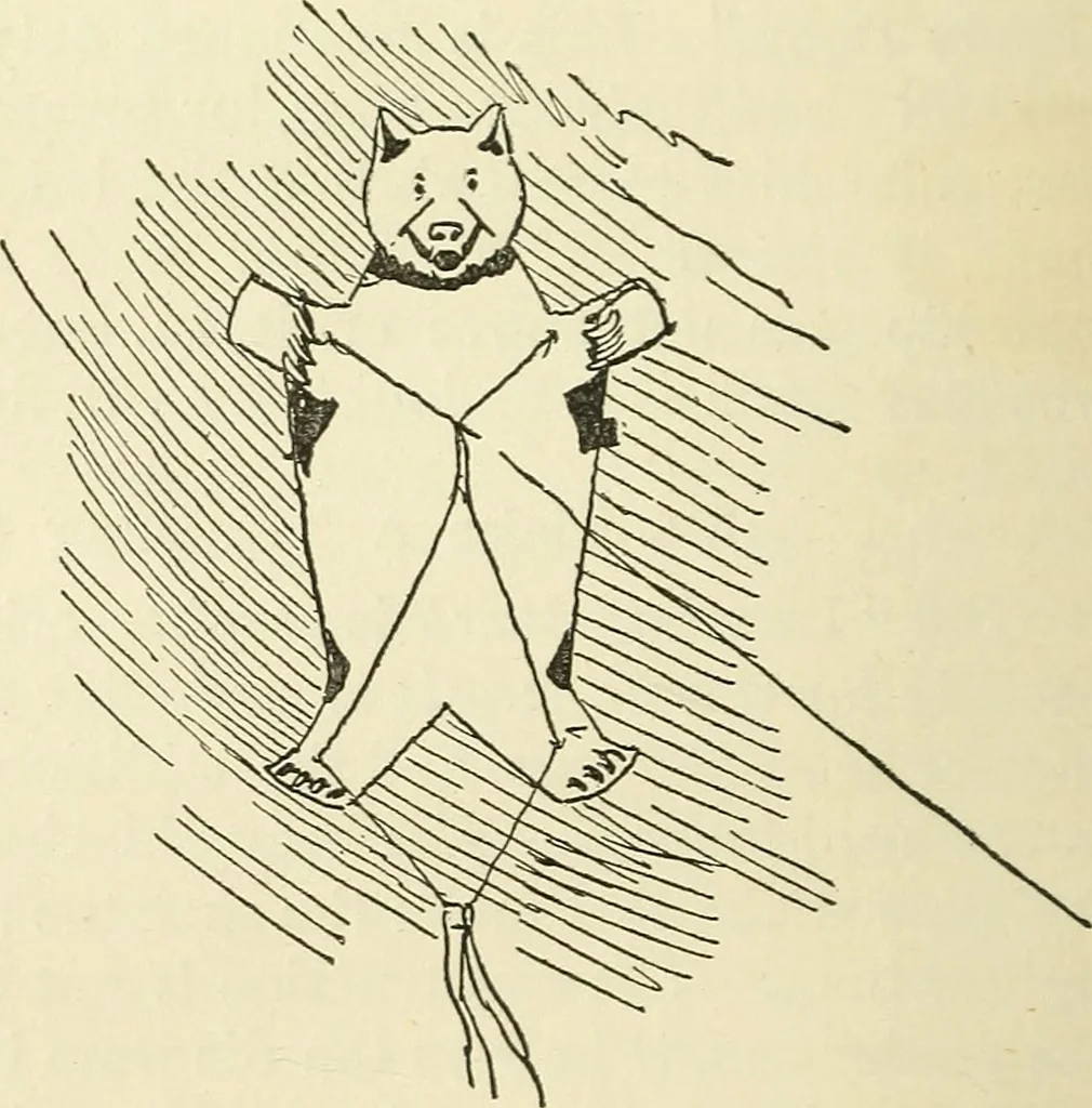 An illustration from For playground, field, and forest; the outdoor handy book, 1900, leaf 95