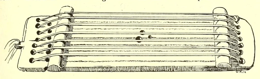 An illustration from Forschungen im Nil-Kongo-Zwischengebiet, 1911, leaf 481