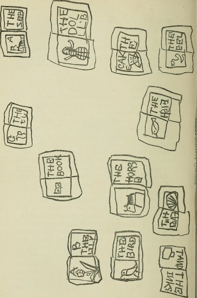 An illustration from Fors clavigera : letters to the workmen and labourers of Great Britain, 1896, leaf 466
