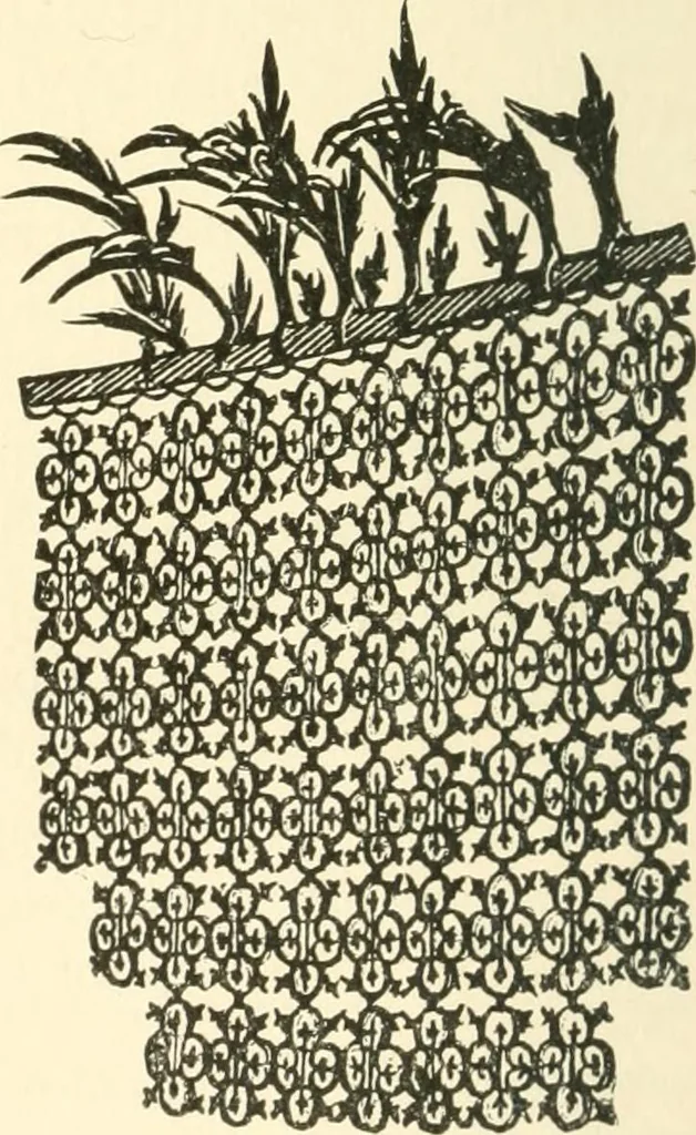 An illustration from Fors clavigera : letters to the workmen and labourers of Great Britain, 1894, leaf 27