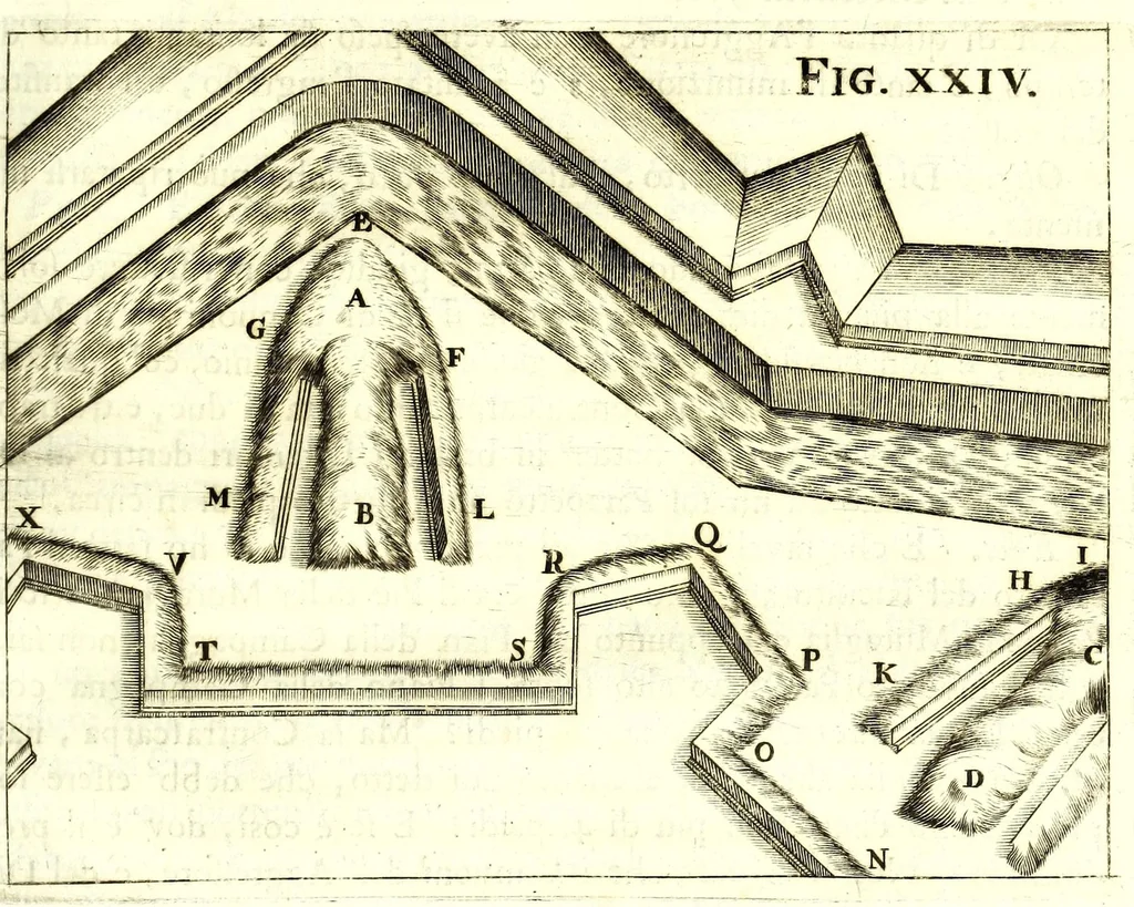 An illustration from Fortificazione a rovescio, 1678, leaf 101