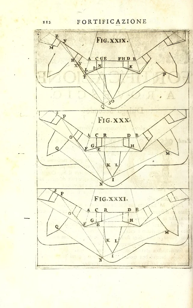 An illustration from Fortificazione a rovescio, 1678, leaf 128