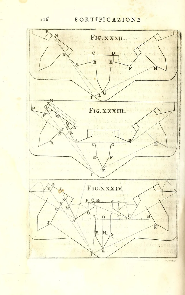 An illustration from Fortificazione a rovescio, 1678, leaf 132
