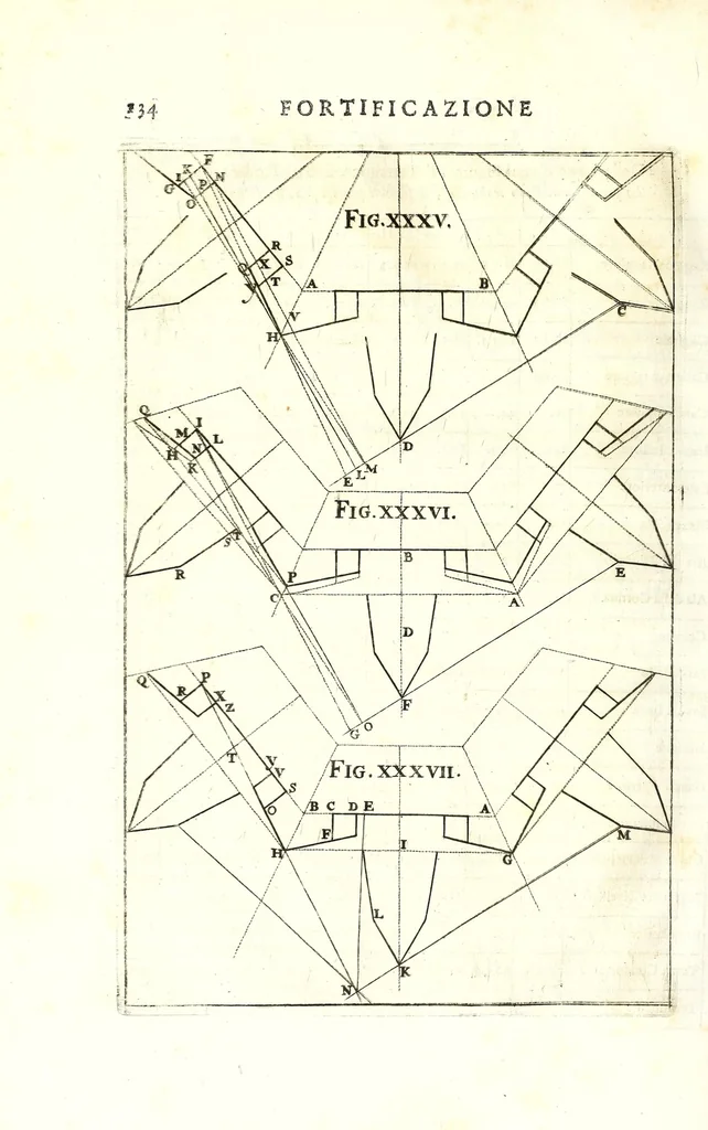 An illustration from Fortificazione a rovescio, 1678, leaf 150