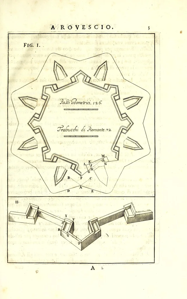 An illustration from Fortificazione a rovescio, 1678, leaf 19