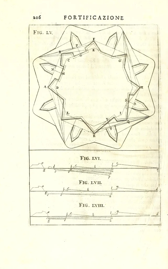 An illustration from Fortificazione a rovescio, 1678, leaf 224