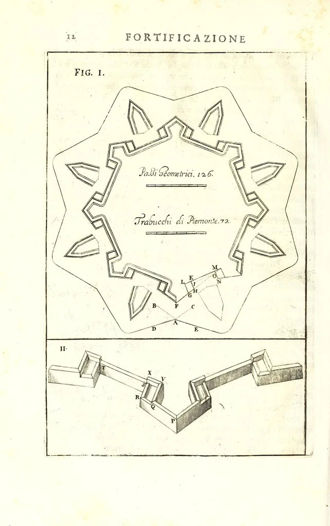 An illustration from Fortificazione a rovescio, 1678, leaf 28